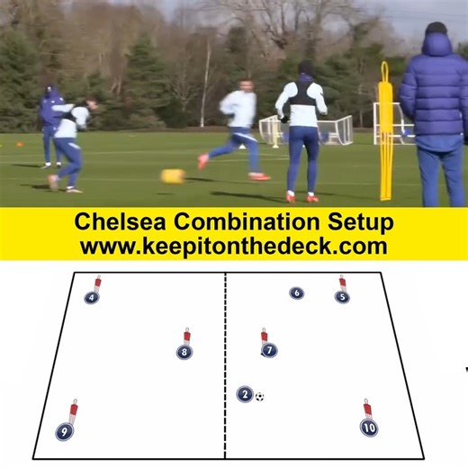 94K views · 577 reactions | A combination setup from Chelsea Football Club.  Dive into our Brand-NEW Modern Total Football Training Download – exclusive and never before released sessions!   Click the link below to download!  https://keepitonthedeck.com/downloads/modern-total-football-training-sessions-wrhm2 | Football Training Drills/Session Plans | Facebook