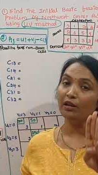 Quick Revision: UV Method in Transport | @RamaReddyMathsAcademy | GATE 2026