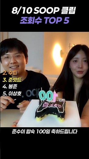 August 10 SOOP Clip Ranking TOP 5 #LeeSangho #Bongjun #Junbat #Supi #Gambler #Parksajang #Sui #Ca...