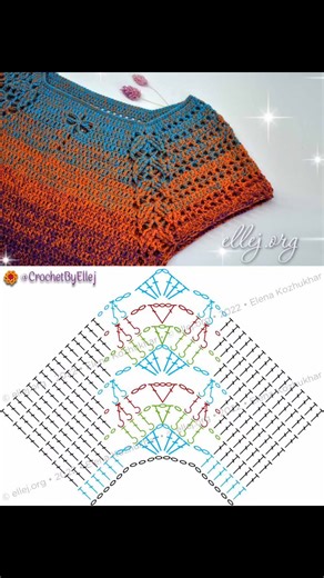 #crochet_ola #Crochet_Handicraft Pic from net | Crochet Handicraft