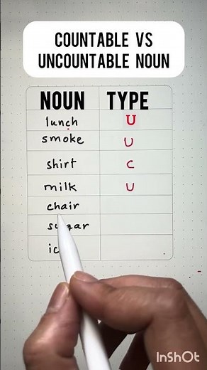 99% Get Them Wrong: Countable and Uncountable Nouns