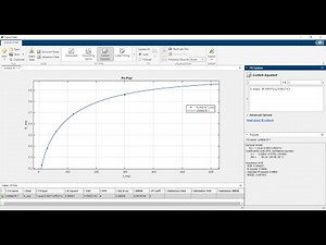 Curve fitter App in MATLAB for metallurgist