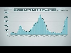 Health Check: What to know about the mu variant of COVID-19