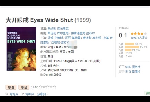 大开眼戒.1999.1080P.中英字幕.未删减收藏版[网盘下载]