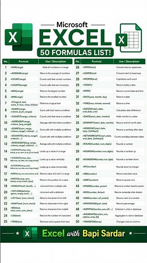 50 powerful Microsoft Excel formulas !