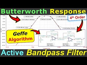 Butterworth Response Bandpass Filter Design 💡 Geffe's Algorithm 👍 Multiple-Feedback Op-Amp Circuit