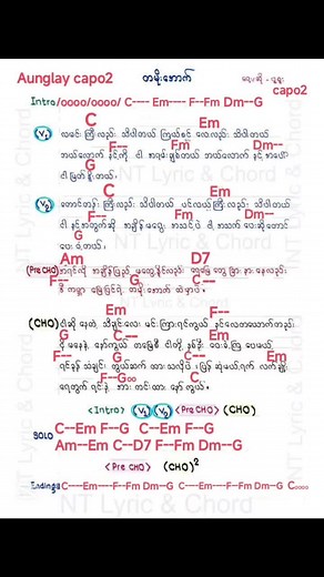 တစ်မိုးအောက် Guitar Cover – Chord Tutorial