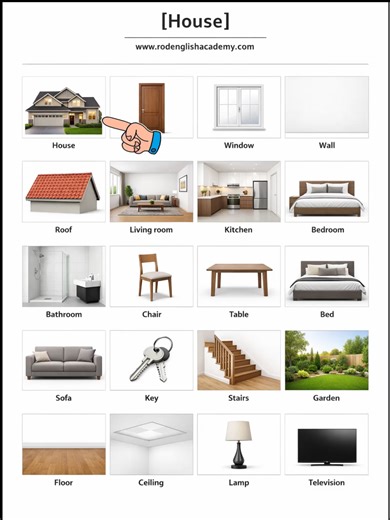 20 essential English words about the house 🏠✨ Perfect for ESL learners! #LearnEnglish #VocabularyChart #ESL #RodEnglishAcademy #fyp #viral