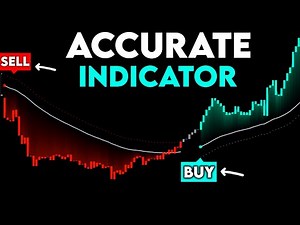 The Most Accurate TradingView Indicator I’ve Tested