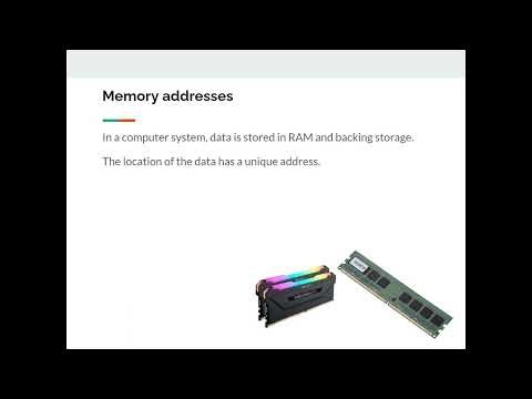 National 5 Computer Systems Lesson 8 - Memory Addresses and Buses