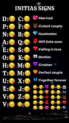 Find Your And Their Initials💕 #soulmate #crush #viral #shorts #motivation #initials #signs #tranding