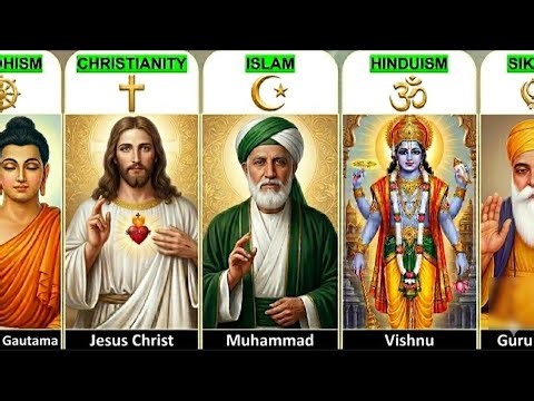 Top 10 Most Powerful Religions In The World (2026)