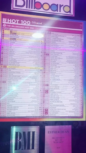 I love when people dance with me!!!!