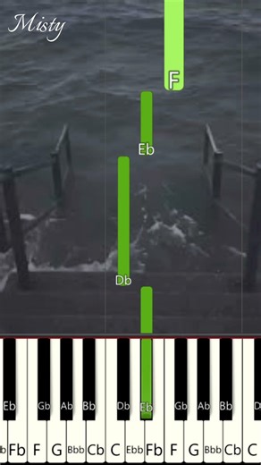 OCEAN TEMPLATE MEME - (EASY PIANO TUTORIAL)