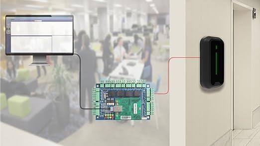 Wiring of Wiegand Access Control System