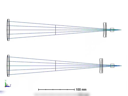 支持Zemax、CodeV、Lighttools、TracePro等，定焦、变焦镜头、物镜、望远镜、光谱仪、自准直仪、激光整形、扩束准直、合束、光纤 等都能做。