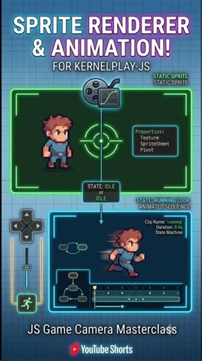 I Made Sprites Come to Life in My Game Engine 🎮✨ #GameDev #JavaScript