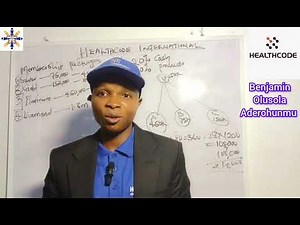 Full Presentation Healthcode Compensation Plan