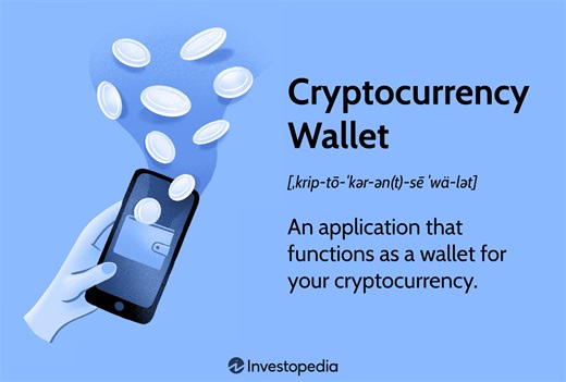 Cryptocurrency Wallet: What It Is, How It Works, Types, and Security
