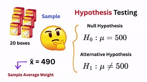 Daily life made easy with this simple math trick anyone can use