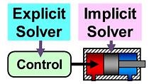 Using Local Solvers for Real-Time Simulation