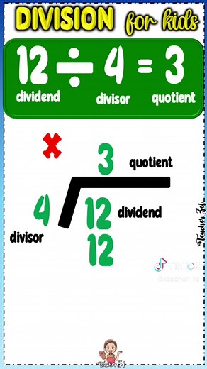 Division Tutorial for Kids: Easy Math Division Lessons