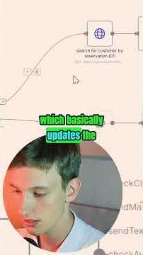 Airbnb Booking & Maintenance: Automation Secrets Revealed! #shorts