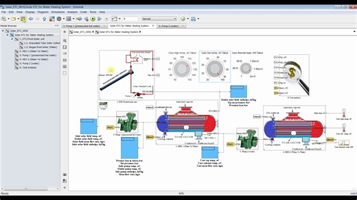 Solar Evacuated Tube Collector ｜ Water Heating System ｜ Matlab ｜ Simulink Model