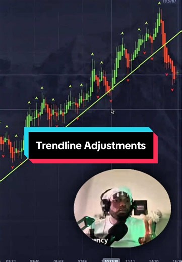 Learn more about adjusting the Trendline during price action… WATCH FULL VIDEO ON #youtube #trendline #priceaction #MasterQuency #tradingtips #tradingforbeginners