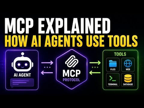 MCP, Actually Explained: How Agents Find Tools