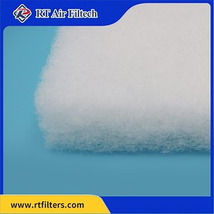 [Hot Item] G2 G3 G4 Pre Filter for HVAC and Ventilation System Pre-Filtering