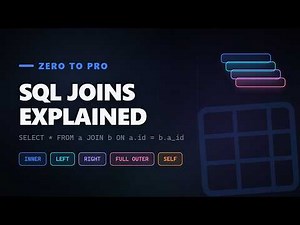 SQL Joins Explained: INNER, LEFT, RIGHT & FULL OUTER