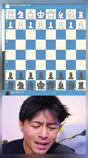 Mon Premier Tournoi de Échecs au Canada