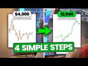 How to Grow a Small Account (Using Options)