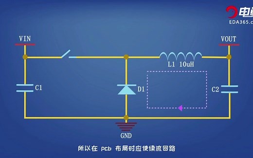 BUCK电路的工作原理