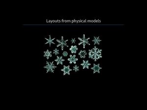 Visualization of networks using physics