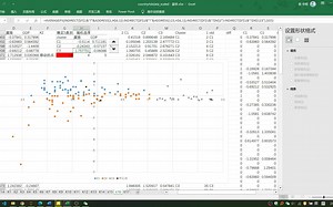 使用Excel 做Kmeans 聚类
