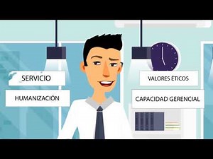Administración del talento humano