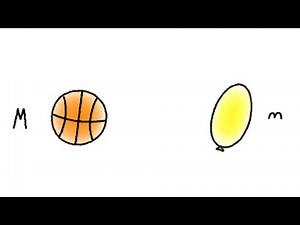 Acceleration of Free Fall