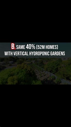 If 40% of us Grew A Garden, It Would Change The World Victory Gardens 2.0