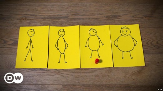 Is BMI an accurate way of measuring body fat?