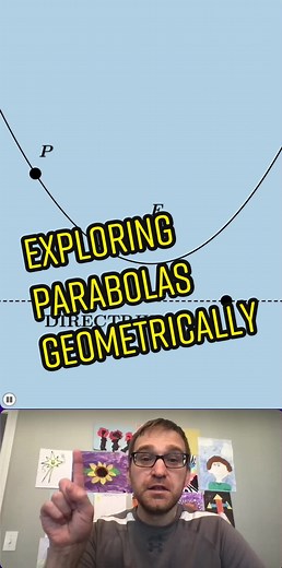 Understanding the Geometric Locus of Parabolas in Mathematics