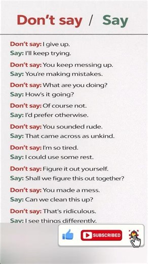 Daily English Objects with Pictures & Words | Learn Everyday Vocabulary Fast #english