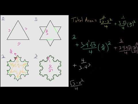 Koch Snowflake Area: Calculation (2 of 4)