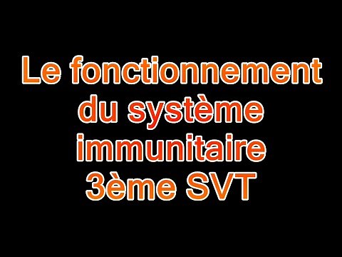 Cours SVT 3ème : le fonctionnement du système immunitaire.