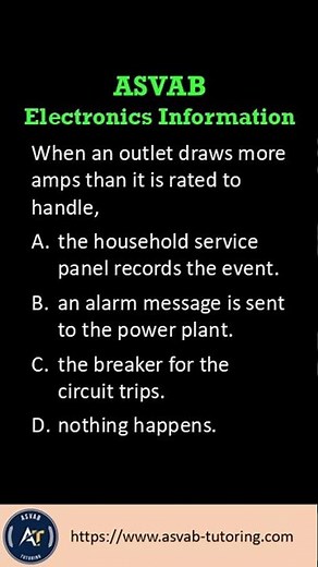 ASVAB Electronics Information #asvab #asvabprep