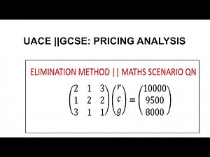 Solving System of 3 Equations Elimination method |UACE | GCSE