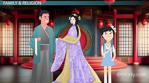 Daily Life in Imperial China | Social Class, Education & Religion