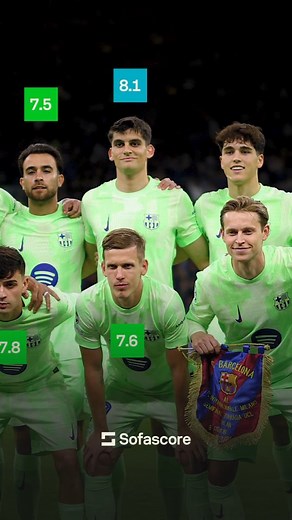 Last Barça UCL Ratings this season.... | Sofascore