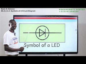 Basic 6: Science (B6.4.2.1.2) Symbols of a Circuit Diagram.